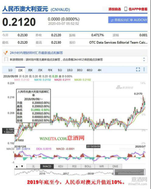 新澳最新最準(zhǔn)資料大全,深層數(shù)據(jù)分析執(zhí)行_免費(fèi)版110.291