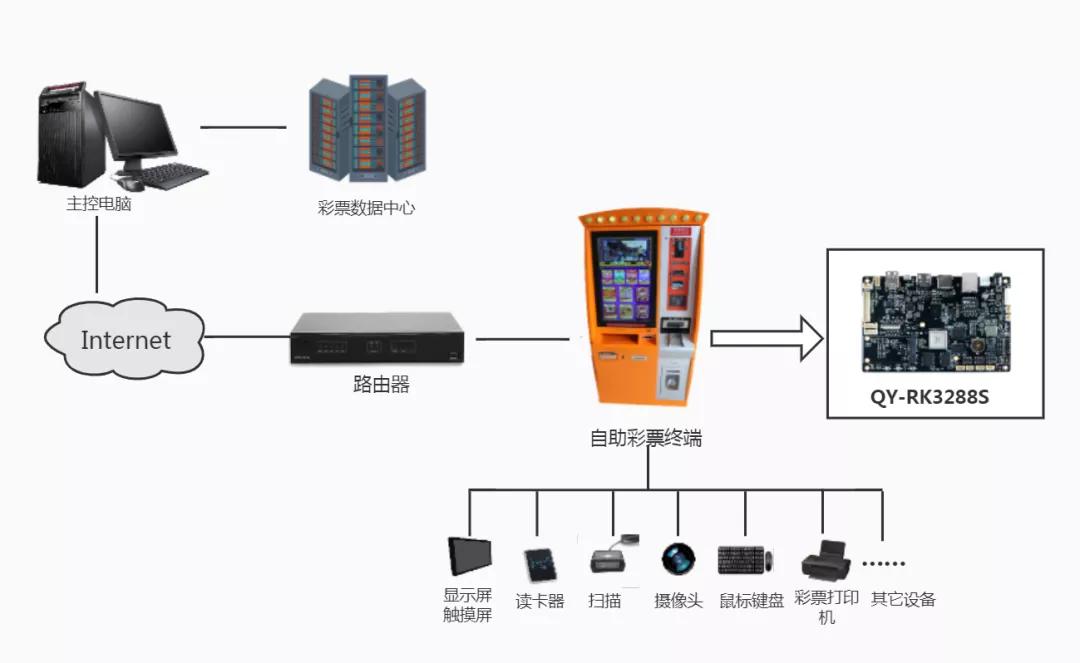 六和彩開碼資料2024開獎(jiǎng)結(jié)果,深度應(yīng)用策略數(shù)據(jù)_超值版41.251