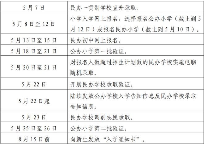 2024年資料免費大全,實踐策略實施解析_FHD57.209