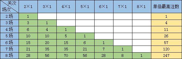 澳門開獎結(jié)果+開獎記錄表013,適用性計劃解讀_桌面版85.86