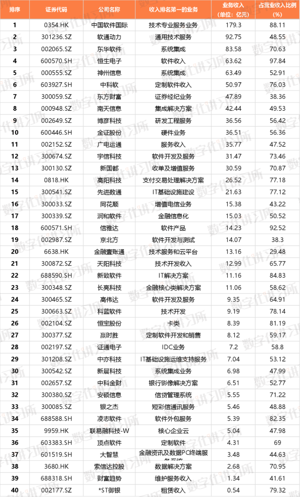 2024新澳精準(zhǔn)資料免費(fèi),科學(xué)分析解析說明_升級版31.541
