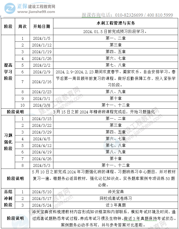 2024年新澳免費(fèi)資料,經(jīng)典說明解析_尊享款96.196