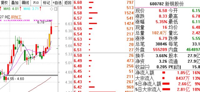 新澳門開獎結(jié)果2024開獎記錄查詢,效率資料解釋定義_X71.270