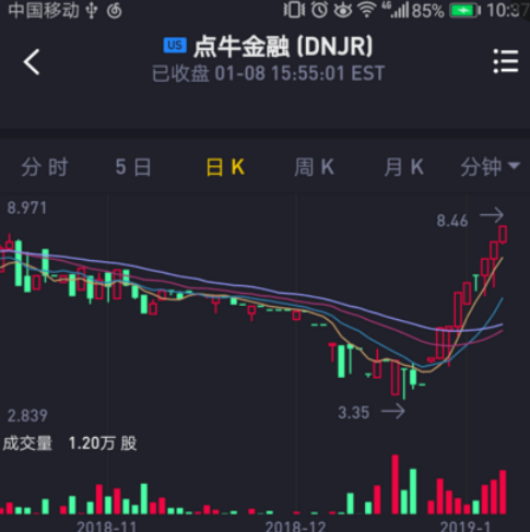 新澳門精準資料期期精準最全,數(shù)據(jù)分析驅(qū)動執(zhí)行_1440p32.334