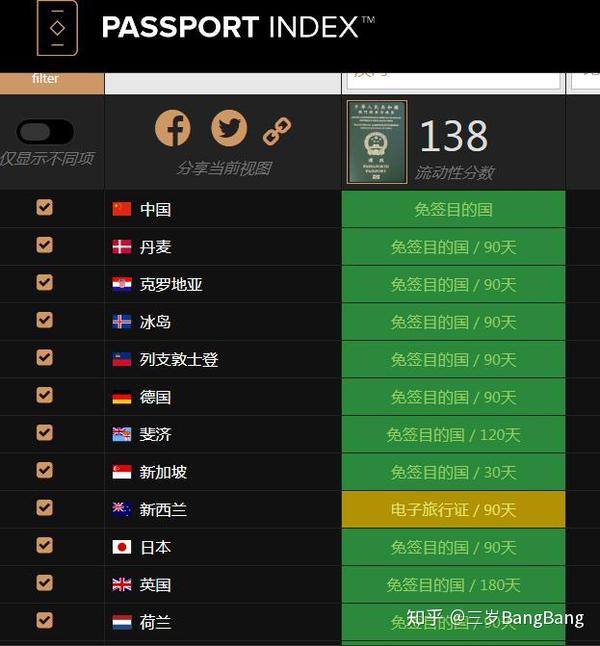 香港最準(zhǔn)100%一肖中特特色,綜合數(shù)據(jù)解釋定義_eShop42.59