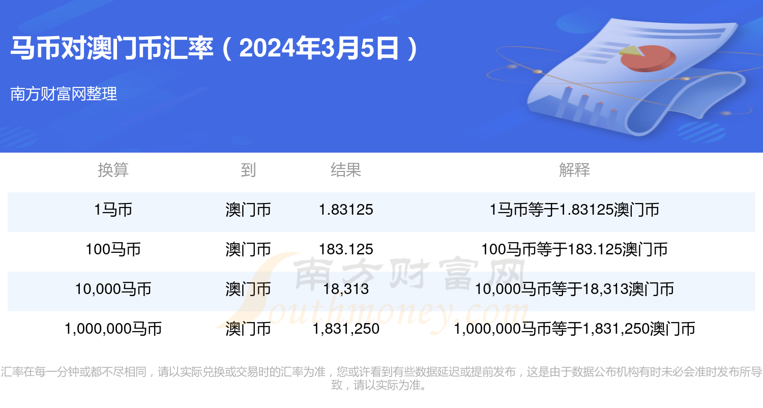 2024澳門特馬今晚開獎結(jié)果,快捷問題計(jì)劃設(shè)計(jì)_蘋果版51.695