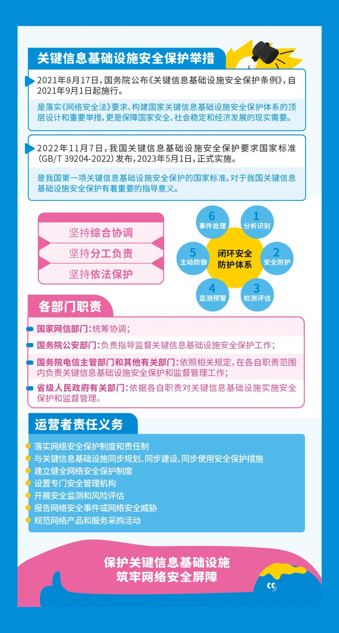 新奧精準(zhǔn)免費(fèi)資料提供,安全設(shè)計(jì)解析方案_免費(fèi)版46.676