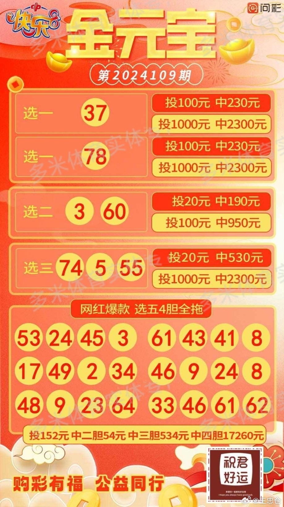 777777788888888最快開獎,收益成語分析落實_頂級版33.640