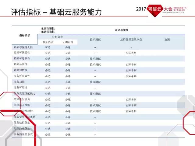 六和彩資料有哪些網(wǎng)址可以看,可靠評(píng)估說(shuō)明_4DM77.579
