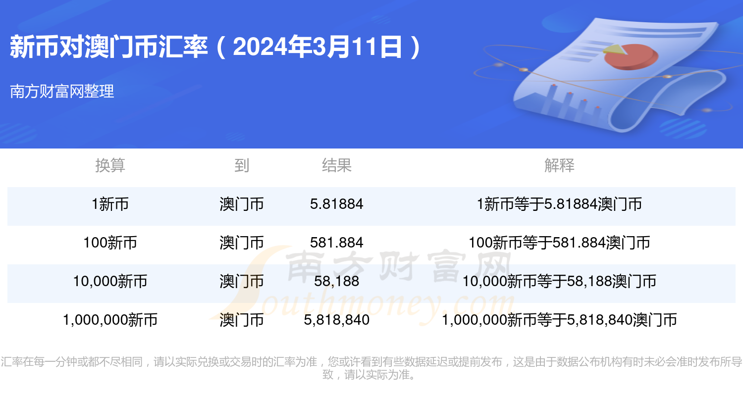 新澳門2024今晚開碼公開,涵蓋了廣泛的解釋落實方法_Kindle14.598