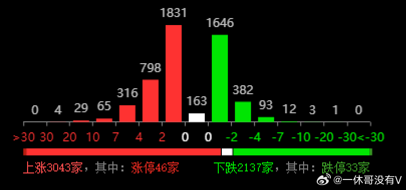 新澳門三中三碼精準(zhǔn)100%,數(shù)據(jù)驅(qū)動計(jì)劃設(shè)計(jì)_至尊版33.940