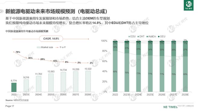 626969澳門資料大全版,數(shù)據(jù)驅動執(zhí)行方案_NE版37.711