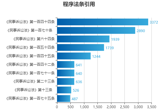 2024澳門六開獎(jiǎng)結(jié)果出來(lái),實(shí)地?cái)?shù)據(jù)驗(yàn)證設(shè)計(jì)_升級(jí)版25.673