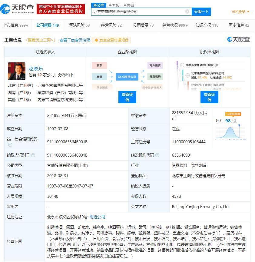 2024新澳免費資料大全瀏覽器,實證研究解析說明_Tablet46.686