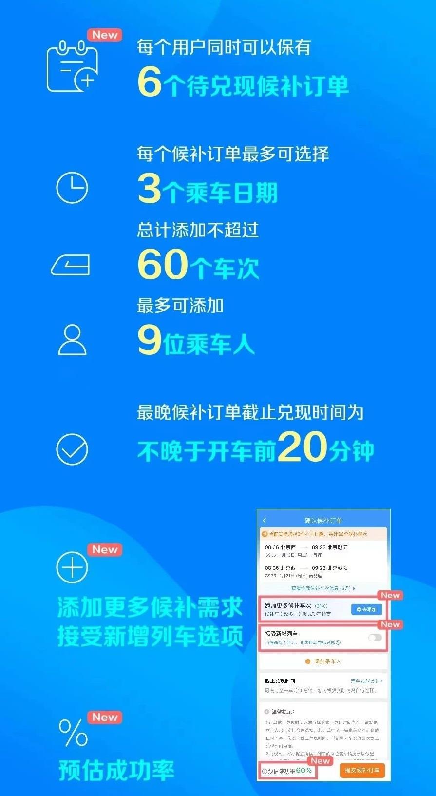 應(yīng)用案例 第18頁(yè)
