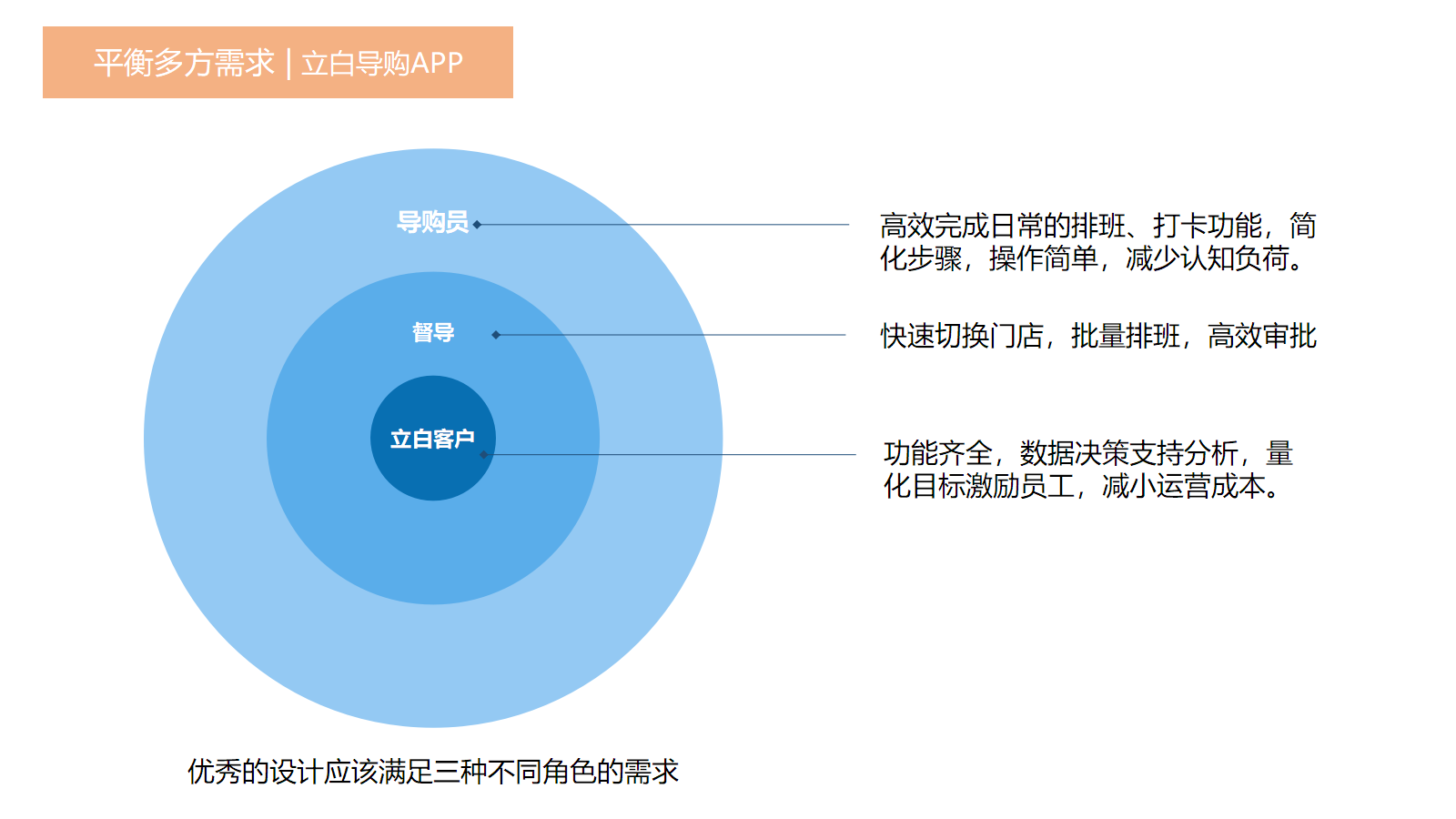 新澳門期期準,快速設(shè)計響應(yīng)方案_iPhone57.832
