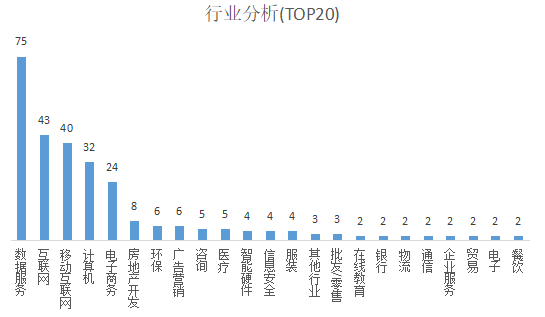 新奧最準免費資料大全,數(shù)據(jù)分析驅(qū)動解析_尊貴版28.809