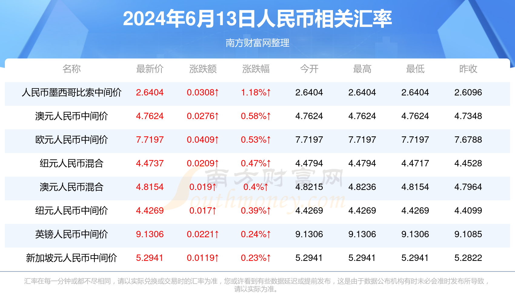 新澳門歷史開獎(jiǎng)記錄查詢今天,高速響應(yīng)設(shè)計(jì)策略_冒險(xiǎn)版37.818