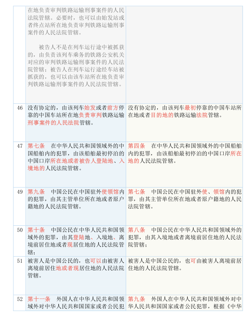 新澳門49碼中獎(jiǎng)規(guī)則,詮釋解析落實(shí)_標(biāo)準(zhǔn)版90.65.32