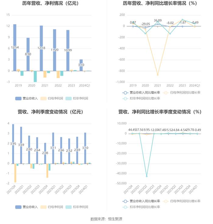 2024資料大全正版資料,可靠性執(zhí)行策略_iPhone84.764