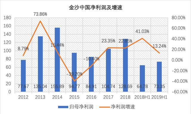 新澳門的資料新澳,新興技術(shù)推進(jìn)策略_儲蓄版41.678