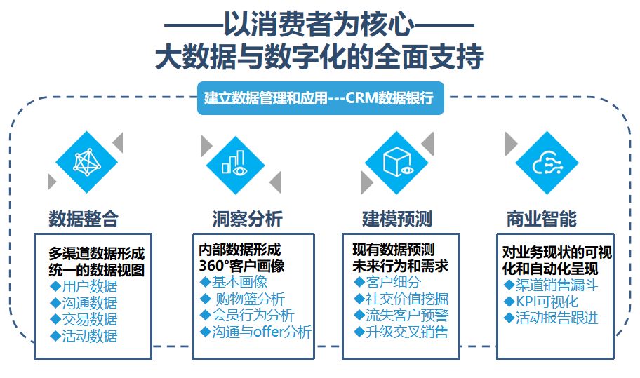 香港二四六開獎資料大全_微廠一,數(shù)據(jù)整合策略分析_網(wǎng)頁版53.631