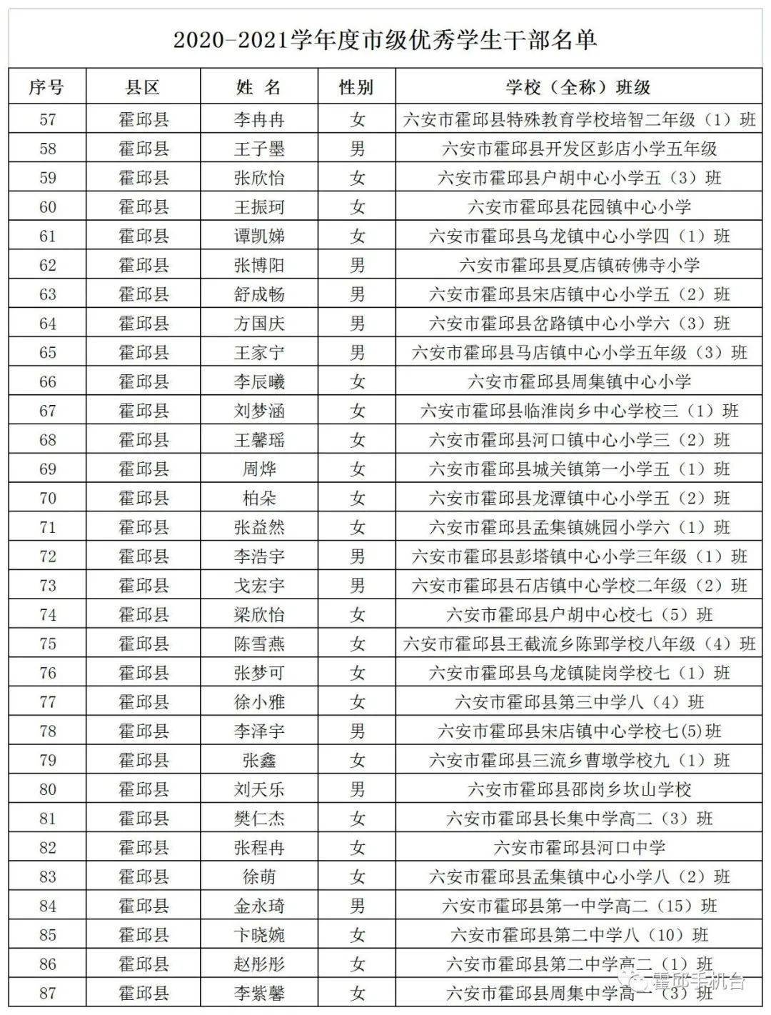 admin 第26頁
